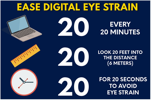Eye Strain